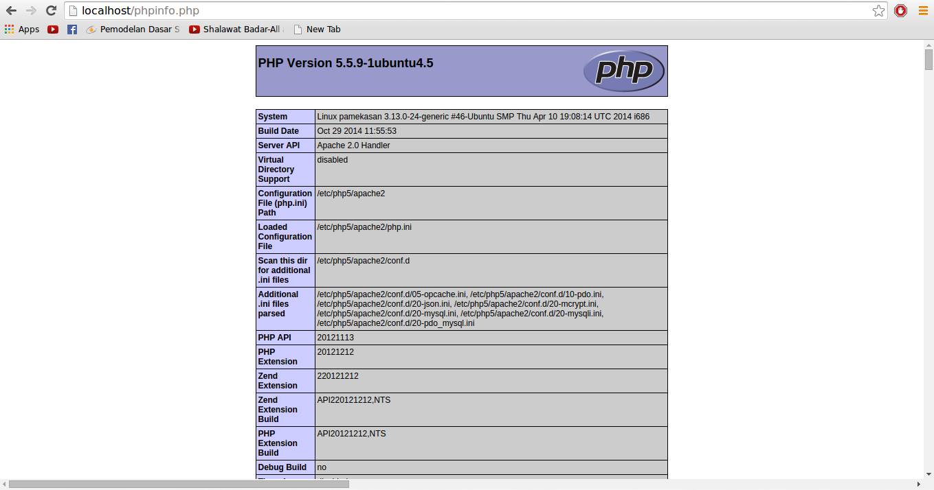Apache ошибка 1. Apache error log php parser. phpinfo rewrite module. &lt;?php phpinfo(); ?&gt; 8 dthcbz.