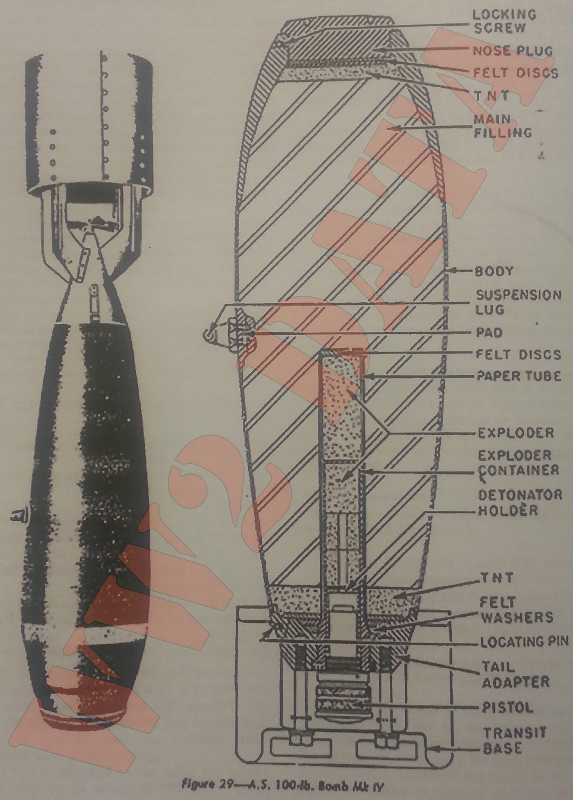 WW2 Equipment Data British Explosive Ordnance AntiSubmarine and