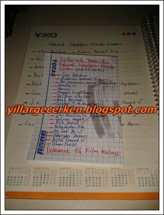 Yıllar Geçerken: Aralık 2014