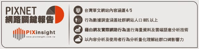 PIXNET網路關鍵報告_pixinsight-04.jpg enter image description here