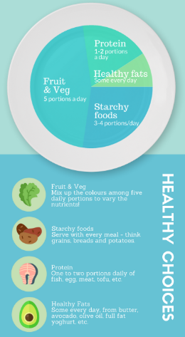 Dr dixit office picture