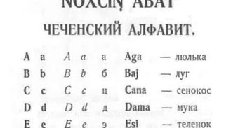 чеченский язык с русским произношением. чеченский алфавит с произношением. чеченский язык с русским произношением. чеченский язык с русским произношением. ингушский алфавит.