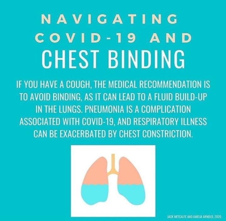 The Compassion Coalition Breast Binding During Covid19 Pandemic
