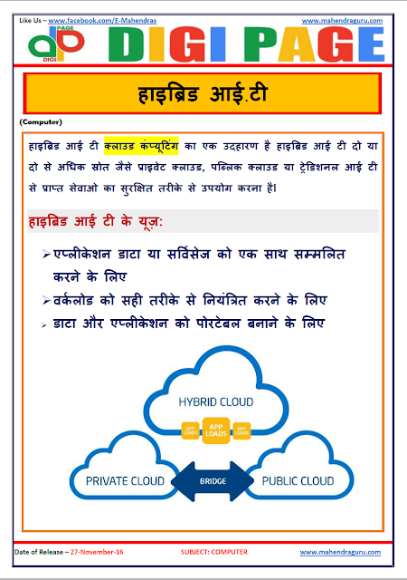 DP | HYBRID IT | 27 - NOV - 16 DP | HYBRID IT | 27 - NOV - 16