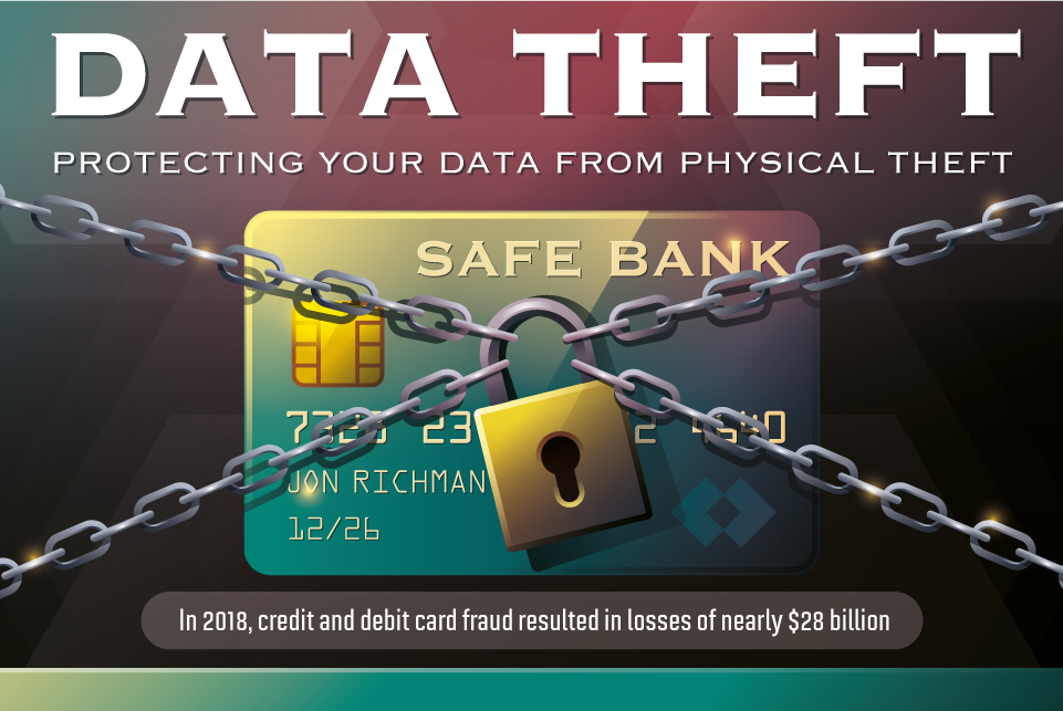 The Latest In Physical Data Theft Threats (infographic)