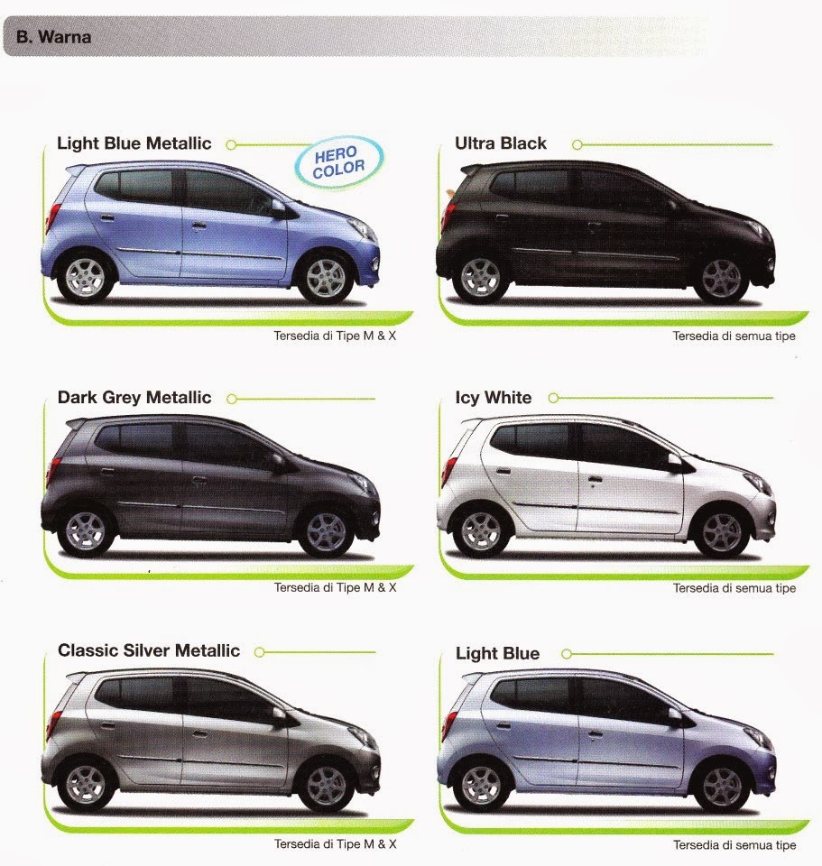 Dunia Otomotif Daihatsu  Ayla  Tipe D Spesifikasi dan Harga