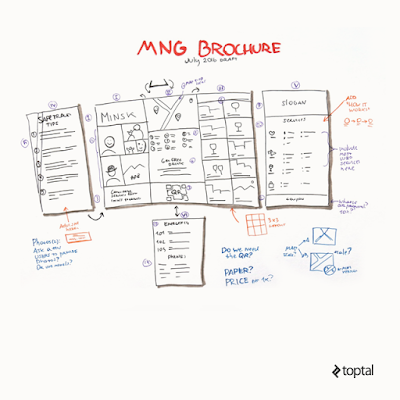 Everything You Need to Know about UX Sketching ~ UXness: UX Design ...