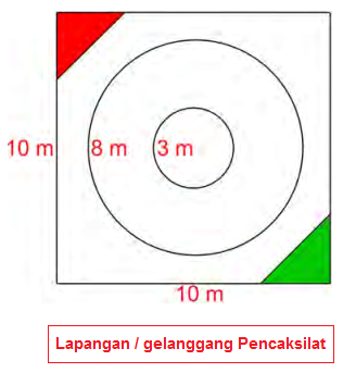 15+ Ukuran gelanggang pencak silat adalah m ideas in 2021 