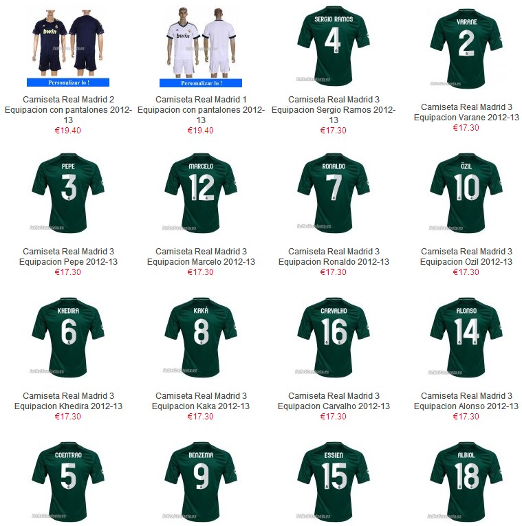 Todo sobre la nuevas camisetas de fútbol: Comprar online replicas Camisetas Real Madrid 2012-13