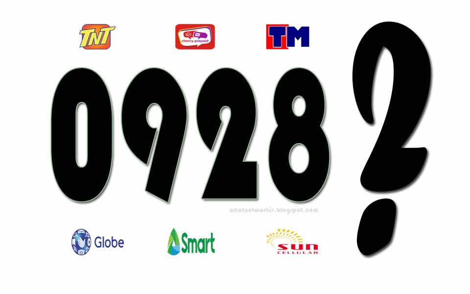 0928 What Network? Is Smart Communications