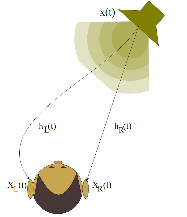 Hansevalley Das Hamburg Digital Magazin Hansechampions Die
