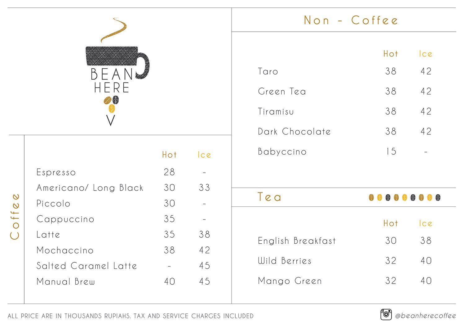 Harga Menu Bean Here Kelapa Gading Restoran Kafe