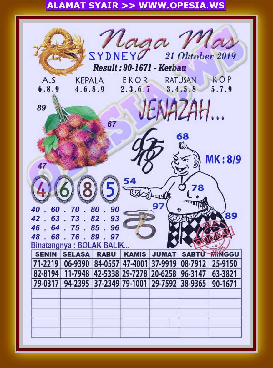 1 New Message Kode Syair Sydney 21 Oktober 2019 Forum Syair Togel Hongkong Singapura Sydney