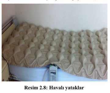 Gizem Er Yatak Yaralari Ve Koruyucu Onlemler