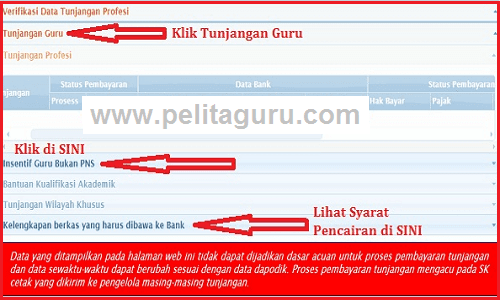 PENDIDIKAN DAN KEBUDAYAAN Cara Melihat SK Tunjangan