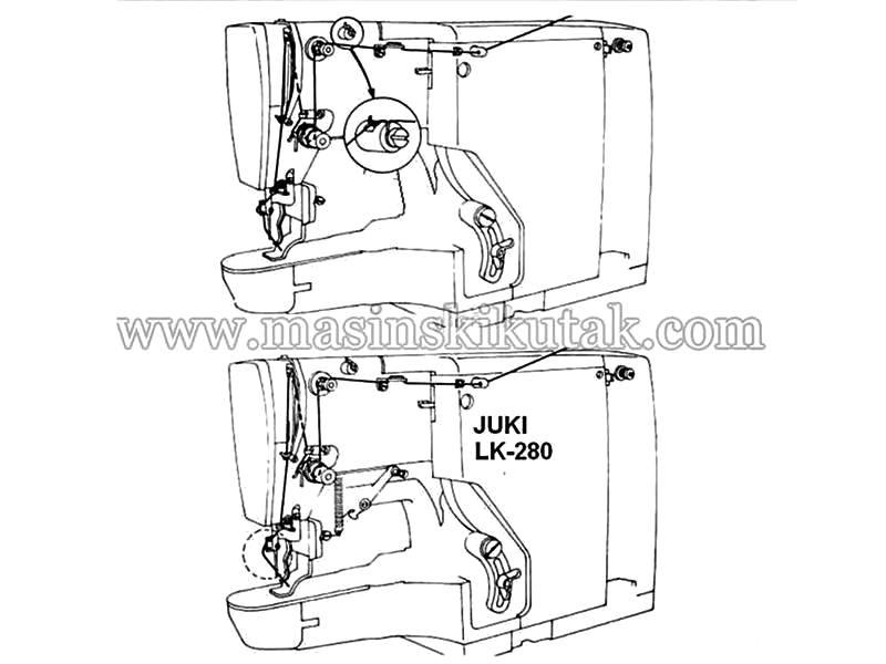 Juki Sewing Machine Threading Guide / Juki Threading Diagram MAŠINSKI