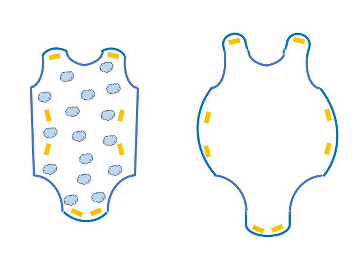 New Grandma Wants to Sew! Premature Baby Patterns Page 3 Ready for