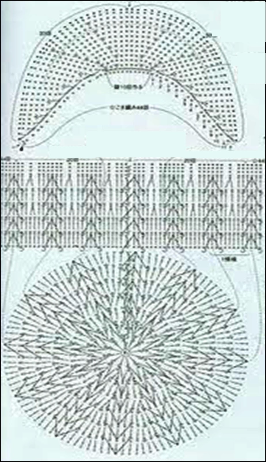 Patrones de boinas a crochet Diario Artesanal