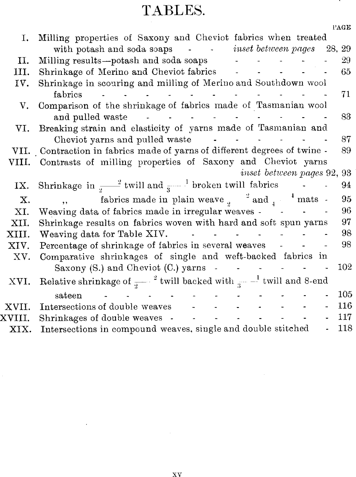 Download Free Textile Books Pdf The finishing of Textile Fabrics