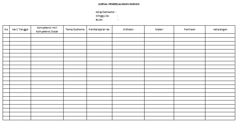 Contoh Jurnal Harian Guru Kurikulum 2013 Tahun 2016/2017 