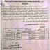 Interview Schedule ESE Science Math & SSE Math Educators Sahiwal 2017
