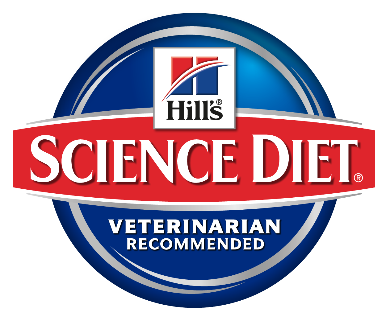 Check Out These Super Memorial Day Savings on Science Diet!