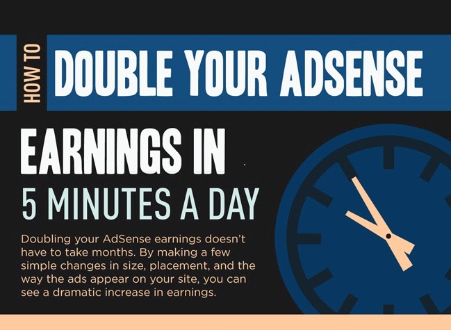 Image: How To Double Your AdSense Earnings 
