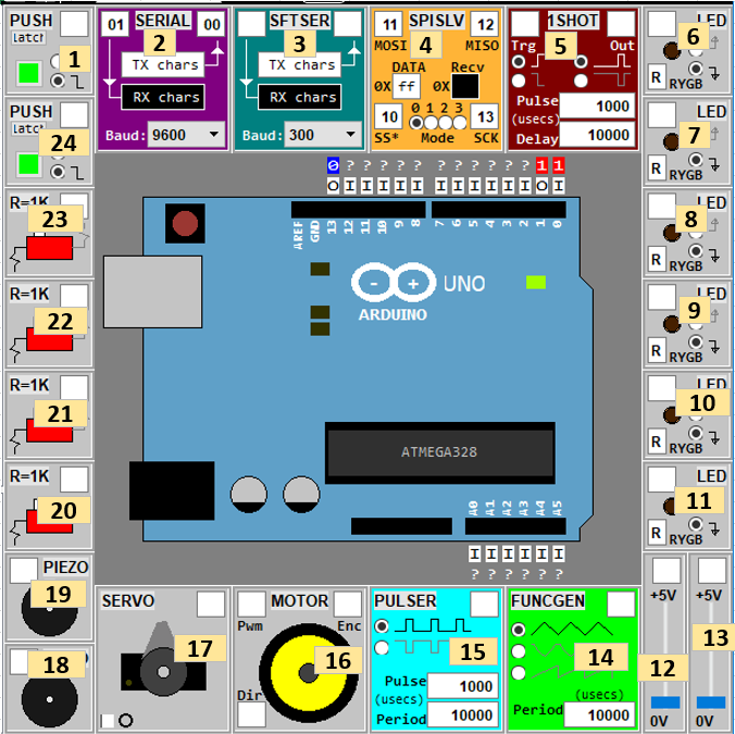 Arduino Simulator : UnoArduSim - element14 Community