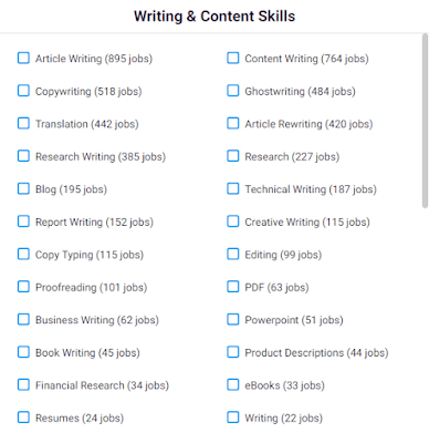 Required Skills earn money by freelancer