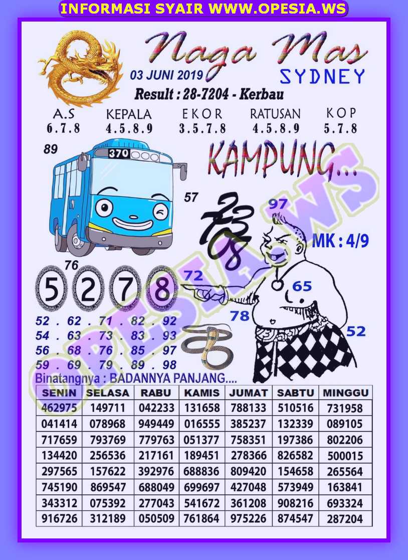 47 Forum syair sdy opesia 3 juni 2021