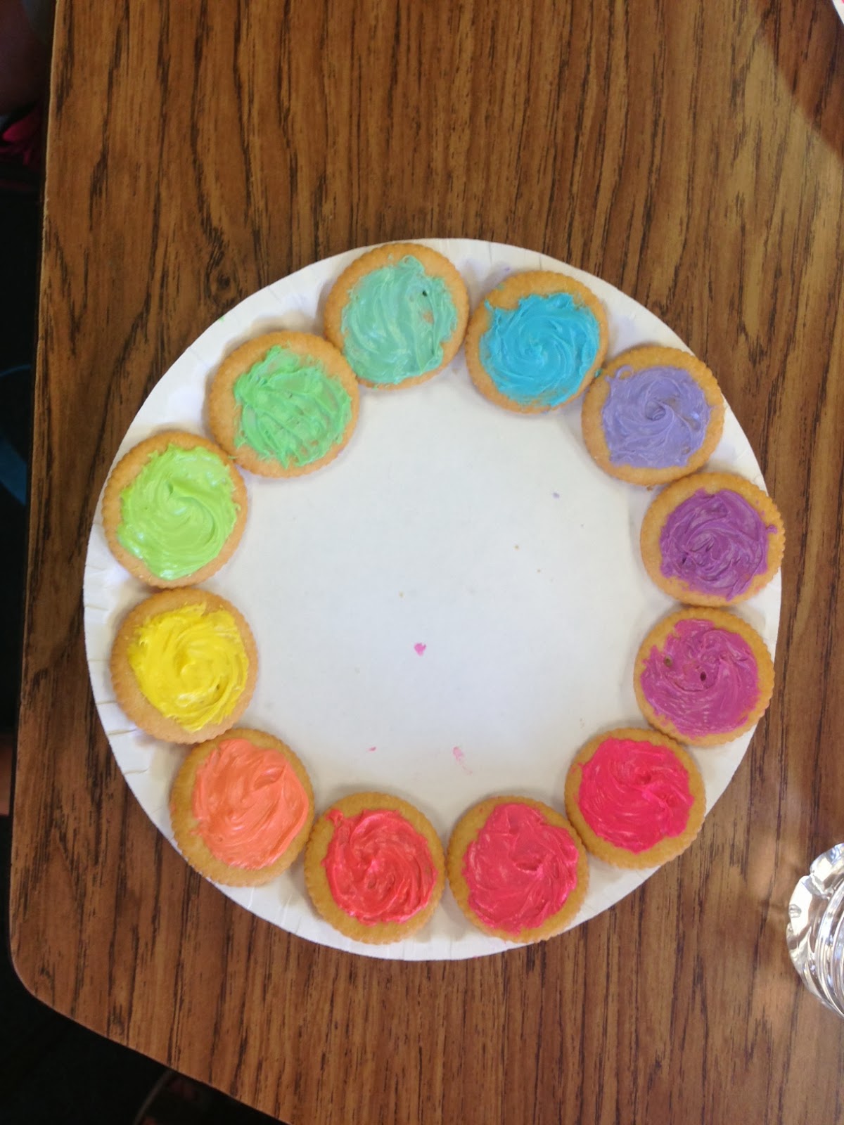 Teaching With Class Tried it Tuesday Frosting Color Wheel