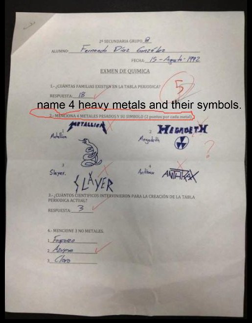 JIMSMASH ! ! ! HEAVY METAL TEST QUESTION A++