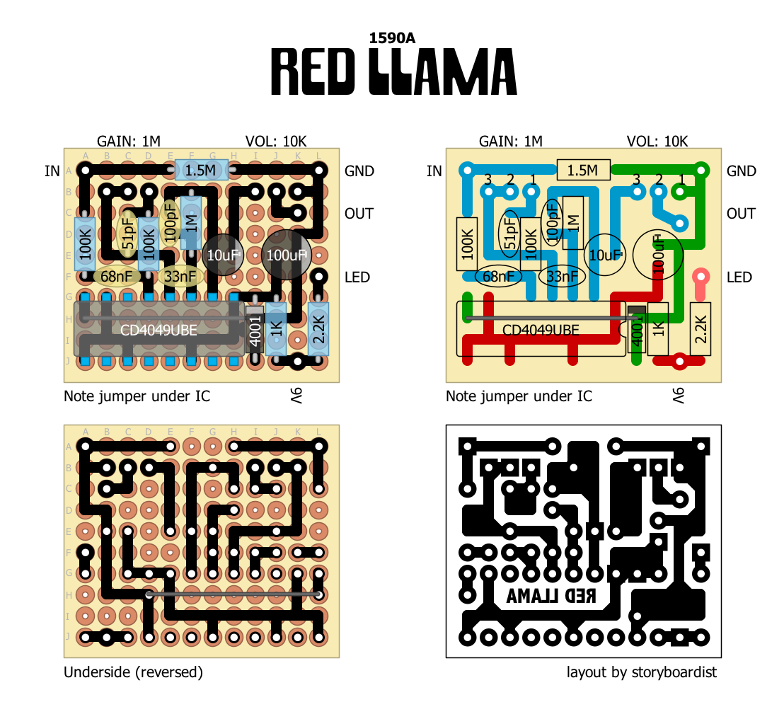 Perf and PCB Effects Layouts: Way Huge Red Llama