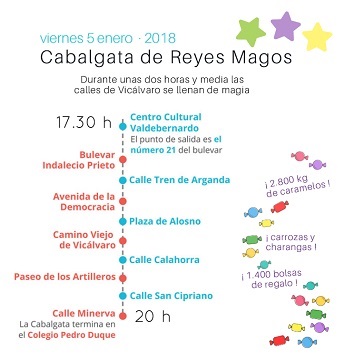 Cabalgata de Reyes Vicalvaro 2018. Fecha, horario y recorrido