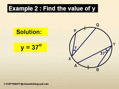 TIP BELAJAR MATEMATIK (TIPS FOR LEARNING MATHEMATICS): January 2013