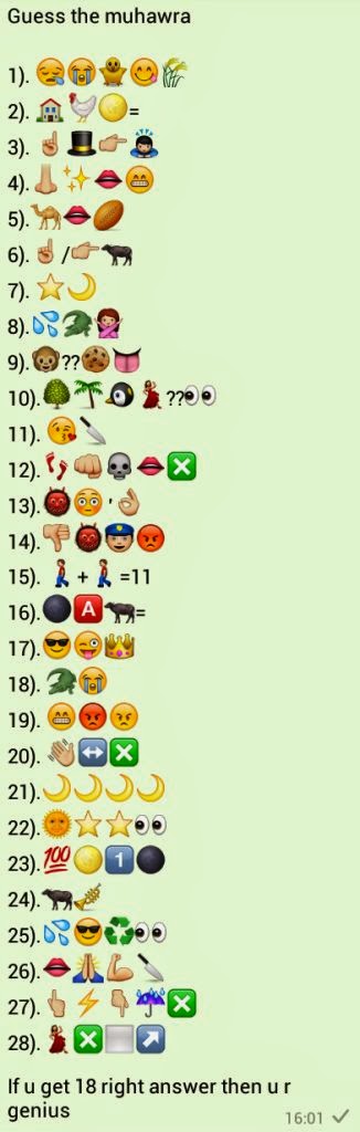 Guess the Muhawra Whatsapp Emoticons Quiz