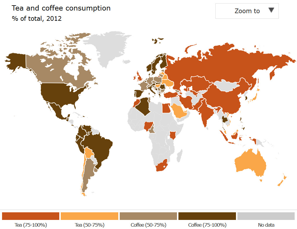 Tea and coffee consumption % of total
