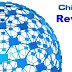 Chitika Ads Reviewed | Its Pros, Cons, Payment Methods And More