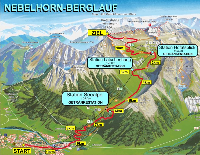 korbi on trail: Next Stage: Nebelhorn