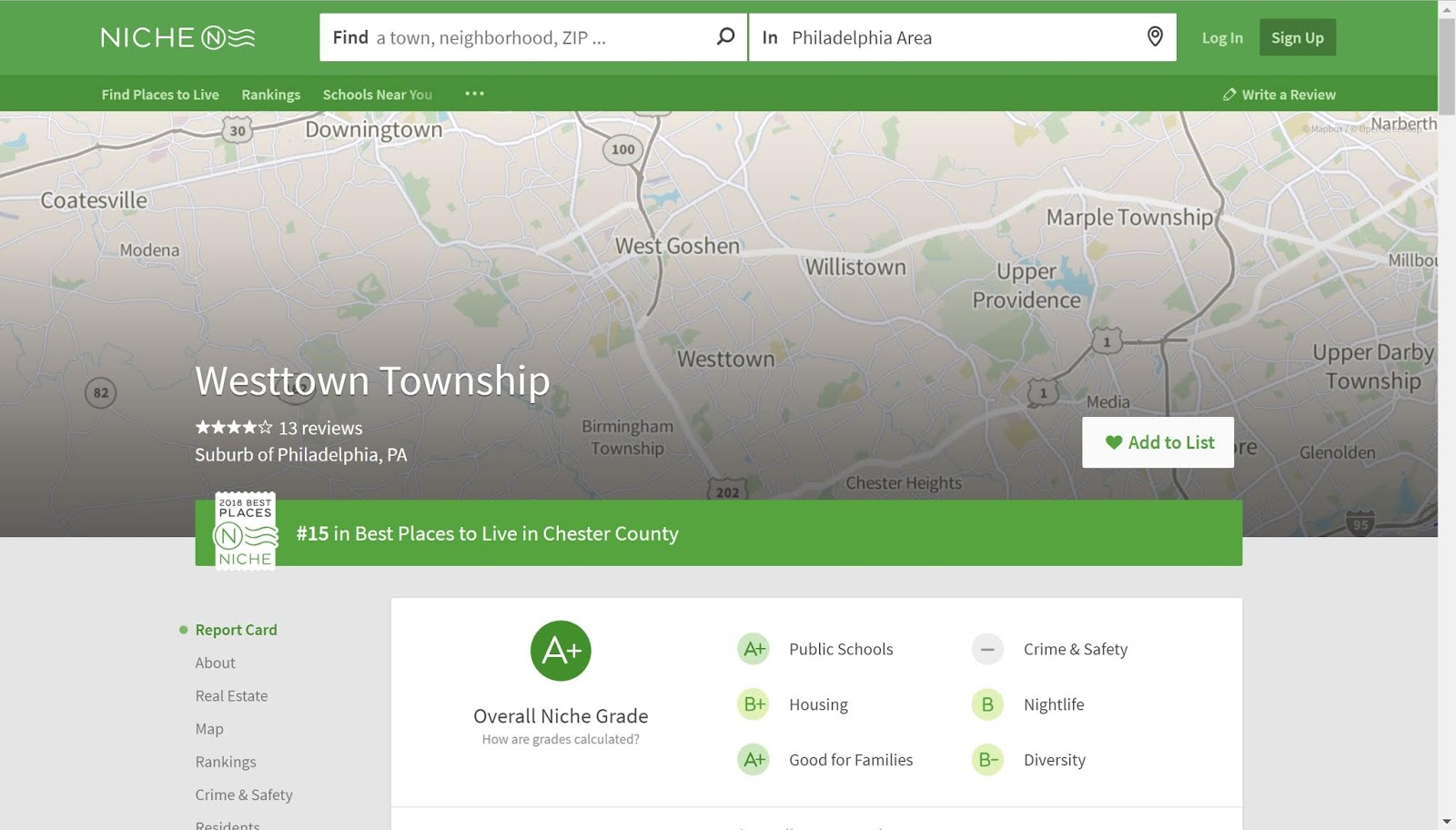 Why Buy a House for Sale in Westtown Township?