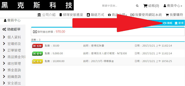 電商職訓中心 - 購物三代分銷(分紅)功能介紹 電商職訓中心 - 購物三代分銷(分紅)功能介紹