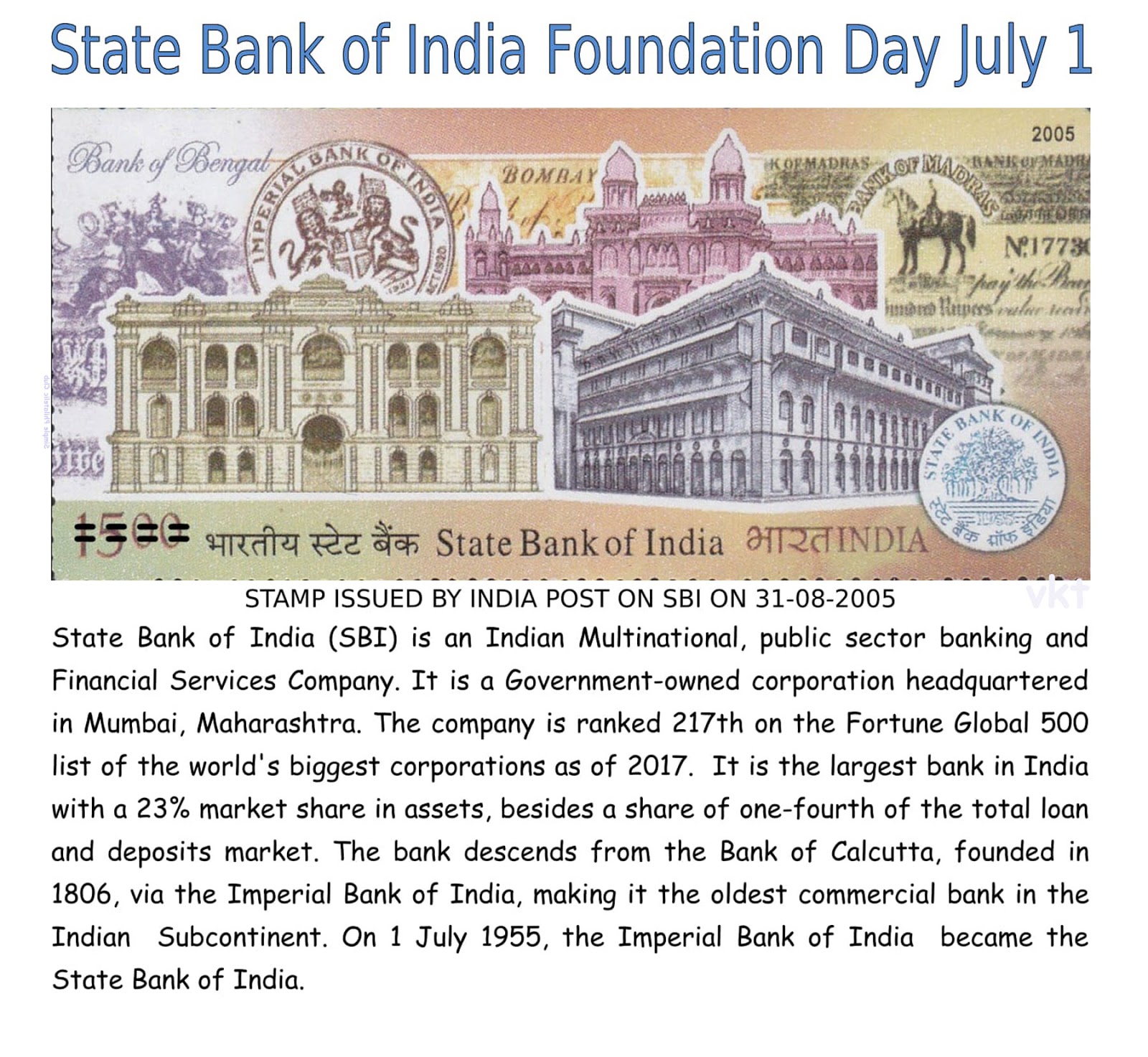 State Bank Day Images