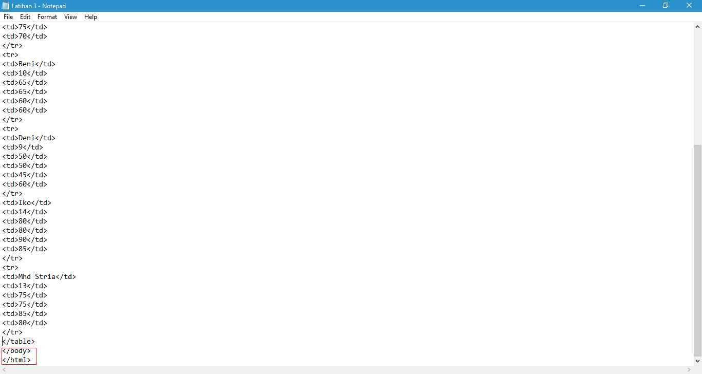 Membuat Table Dengan Notepad HTML Cek Smartphone