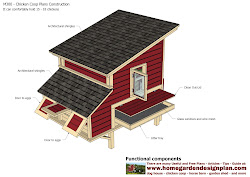 chicken coop plans m300 build detailed upgraded newly version