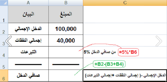 المرجع الدائري المرجع الدائري