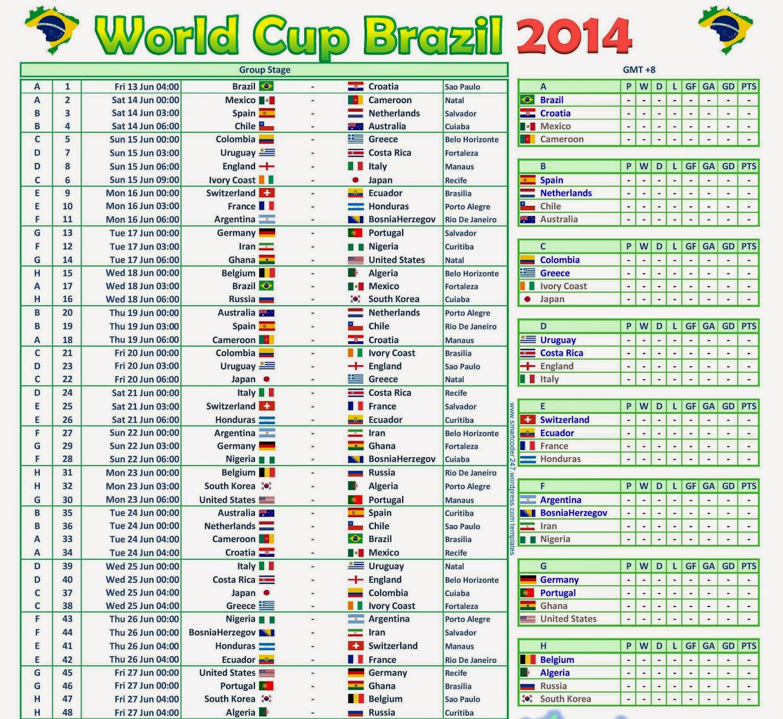 [Eksklusif] Jadual perlawanan World Cup waktu Malaysia  Stylo Sport