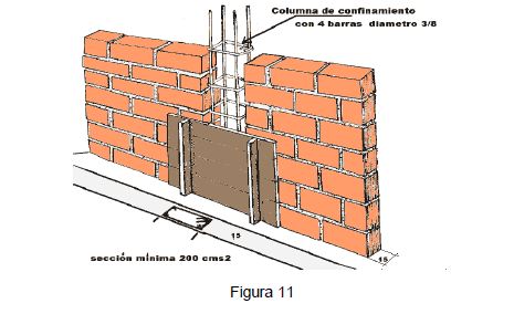 SEÑALES SISMICAS: ESTRUCTURA