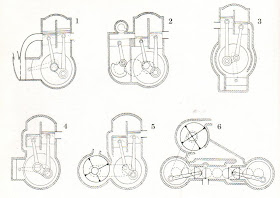 DKW supercharged engine layouts