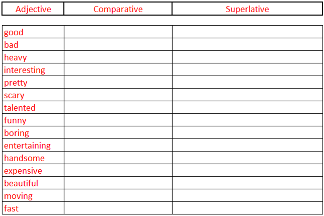 Long comparative and superlative. Comparatives and Superlatives исключения. Comparative adjectives. Comparative adjectives исключения. Superlative adjectives.