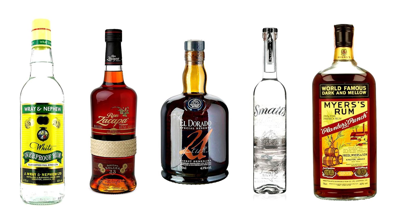 Rum - Dark Rum Brands - Brand Choices